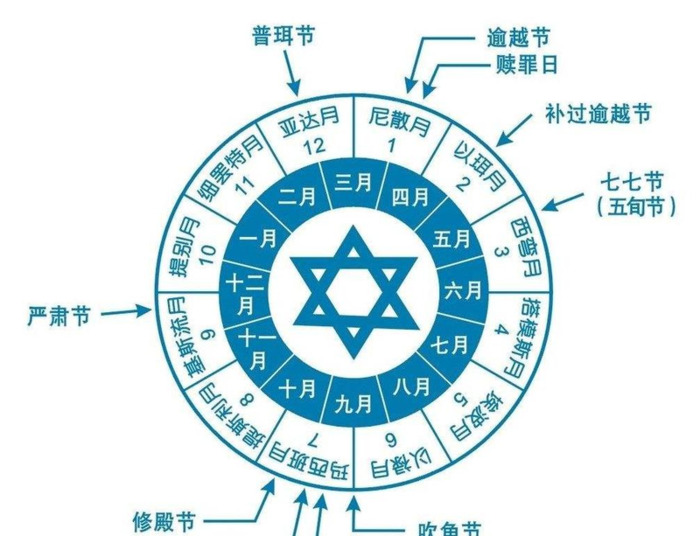 身杀两停走什么运好【身杀两停是危险的八字】