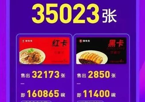 美国加州牛肉面大王可以注册商标吗【美国加州牛肉面大王加盟】