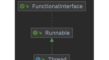 重载变频器【重载和重写的区别】
