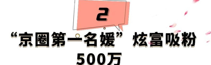 北京朝阳田田小阿姨是干嘛的【北京网红田田小阿姨拍摄闺蜜样子】