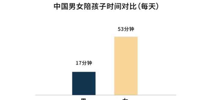 一盏台灯摆在整洁的书桌上阅读答案【一盏台灯的价格是一本台历的6倍】