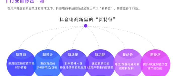 电商的兴趣爱好【兴趣电商概念】