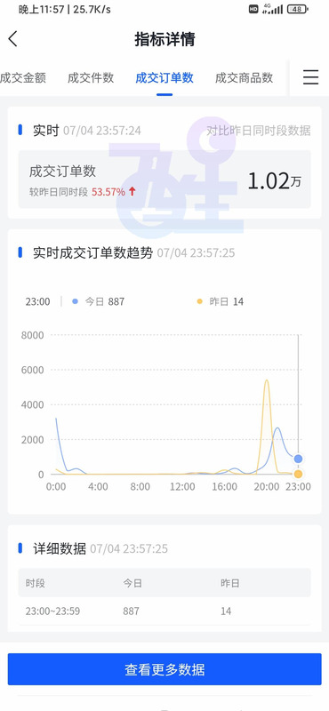 精选联盟怎么加入视频【精选联盟怎么加入库存】