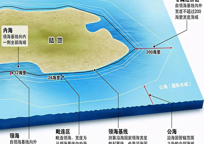 中国最大城市排名前五【中国最大城市排名第一】