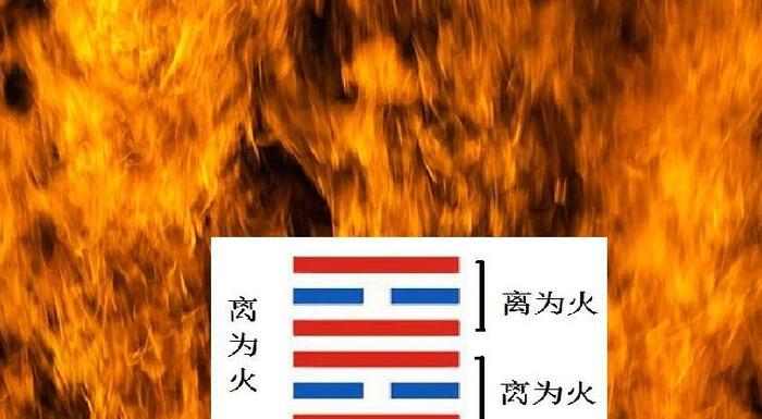 离为火卦六爻吉凶【离为火卦什么意思】