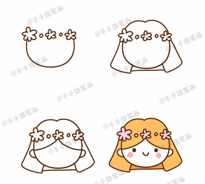 卡通人物形象简笔画【卡通人物形象设计】