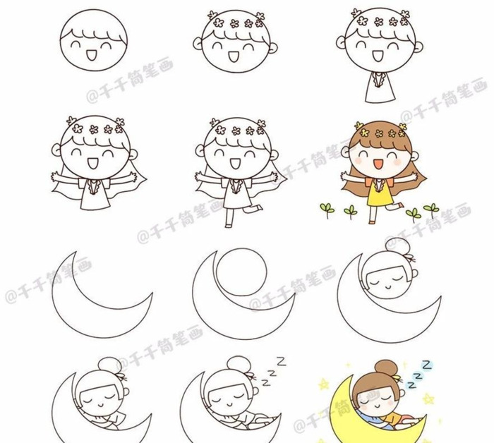 卡通人物形象简笔画【卡通人物形象设计】