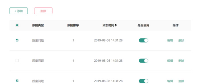 快递退货退款流程货物丢失怎么办【快递退货退款流程图】