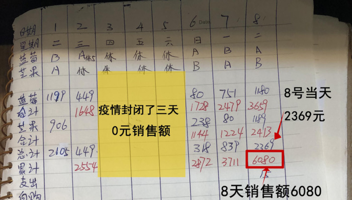 内衣店利润率【内衣零售利润有多大】