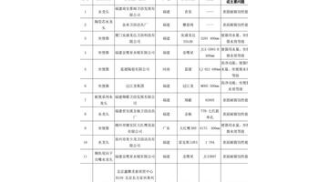 马可波罗的商标字母【马可波罗注册商标】