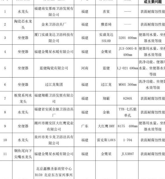 马可波罗的商标字母【马可波罗注册商标】