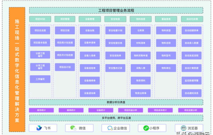 痛点图片【痛点问题和解决方案】