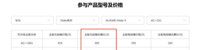 华为升级内存到512g多少钱【华为升级内存到128g多少钱】