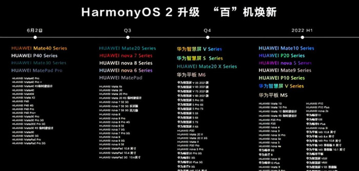 华为升级内存到512g多少钱【华为升级内存到128g多少钱】