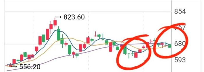 浙江92油价调整最新消息价格【92油价调整最新消息价格十代雅阁油箱】