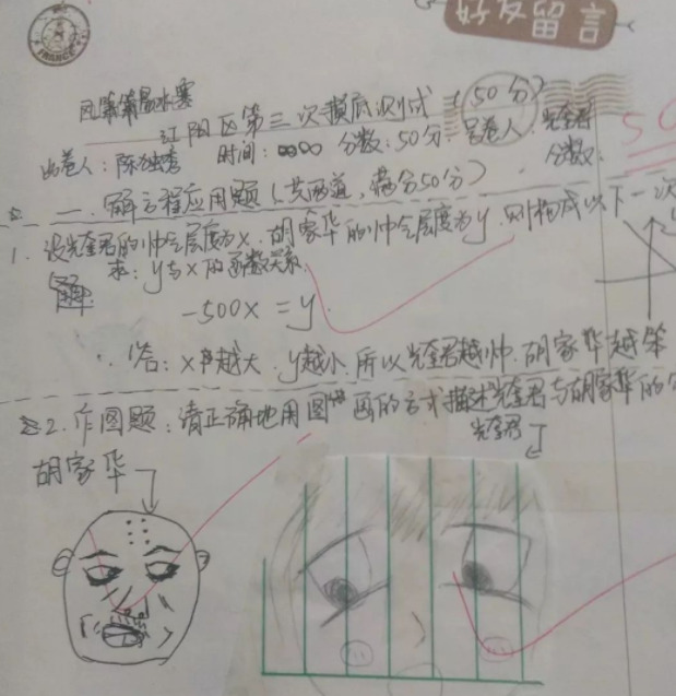 同学录模板图片手写【同学录模板图片手绘】