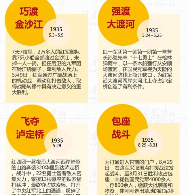 红军长征起止时间和地点原因【红军长征起止时间和地点图片】