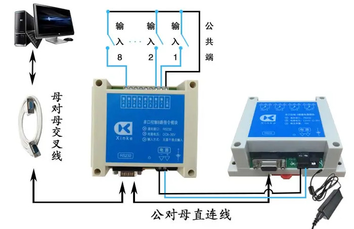 如何学好plc这门课【PLC课程】