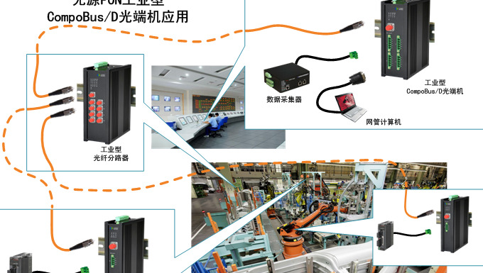 如何学好plc这门课【PLC课程】