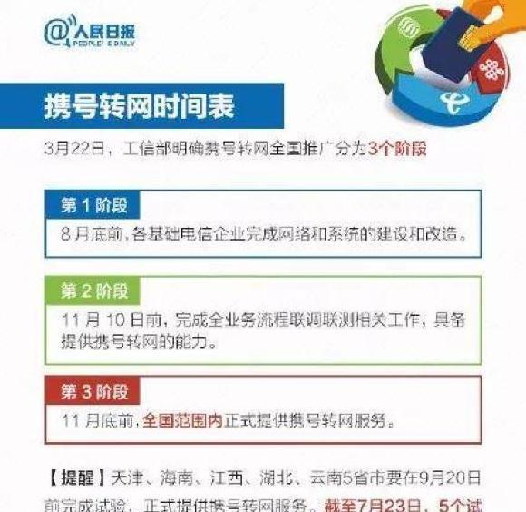 12位手机号是怎么回事15开头【12位手机号是怎么回事有的打通有的打不通】