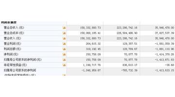 行情中心恒泰金深圳市恒泰珠宝有限公司【恒泰珠宝官网】