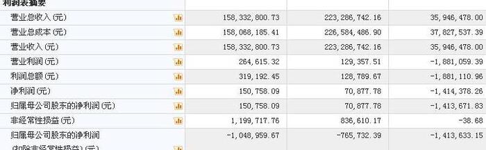 行情中心恒泰金南宁市恒泰珠宝有限公司【恒泰珠宝官网】