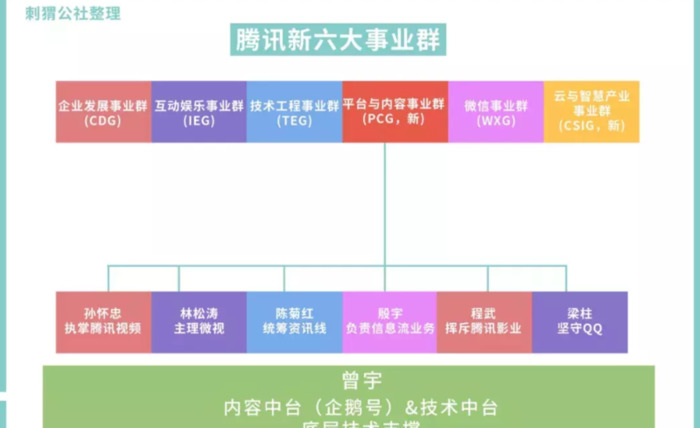 任宇昕英文名【任宇昕名下公司】