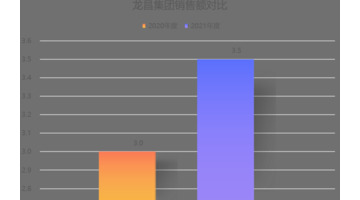 公司新年祝福贺词虎年【公司新年祝福贺词2021】