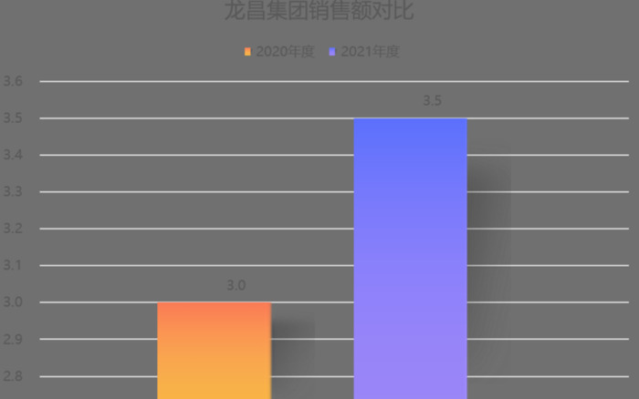 公司新年祝福贺词虎年【公司新年祝福贺词2021】