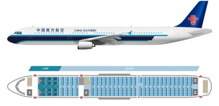 飞机座位选择哪个位置安全【飞机座位分布图F座】
