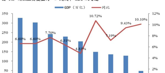 南方航空贵吗【南方航空为什么这么贵】