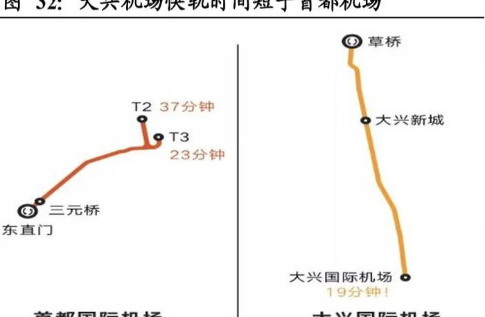 南方航空贵吗【南方航空为什么这么贵】