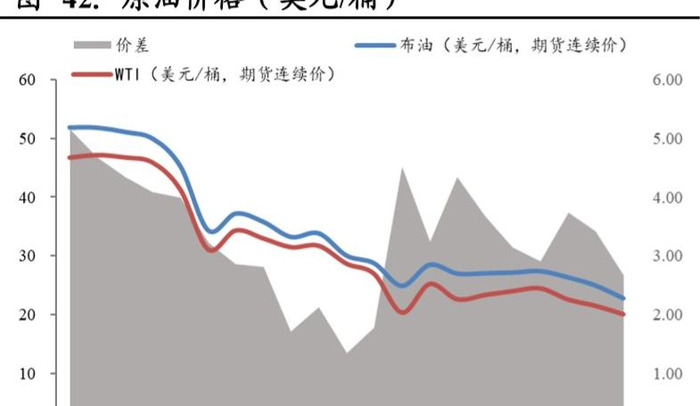 南方航空贵吗【南方航空为什么这么贵】