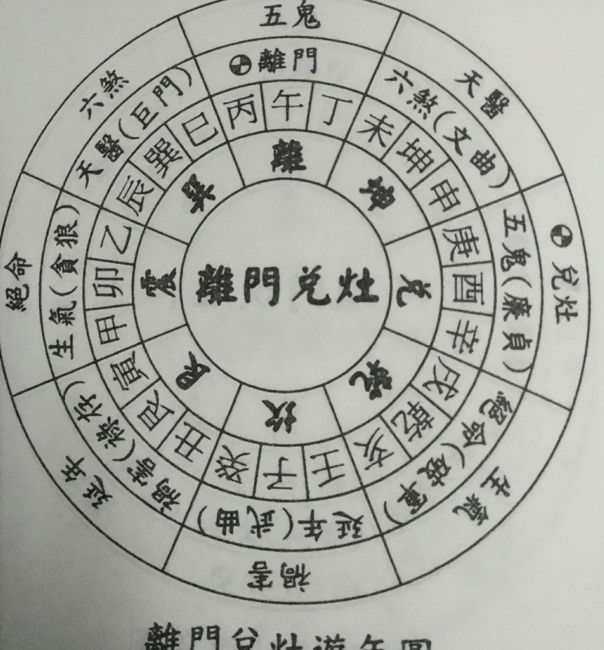 阳宅发财最快的风水口诀【阳宅发财最快的风水图片】