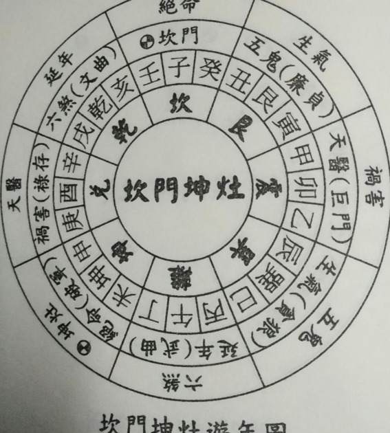 最容易发财的阳宅图图片