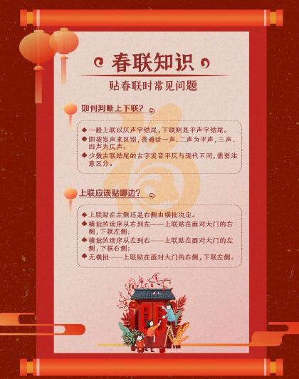 对联上下联左右怎么贴【上下联怎么贴左右怎么分】