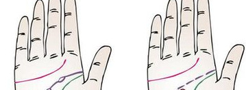 怎么看手纹线女右【女人怎么看手纹线】