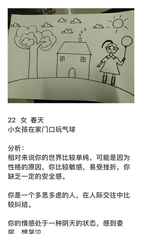 房树人绘画心理分析树的分析【房树人绘画心理分析案例】