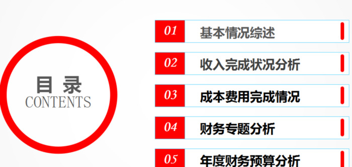 2021年财务工作总结ppt【2021年财务工作总结及下一年工作计划】