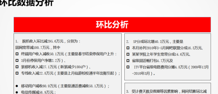 2021年财务工作总结ppt【2021年财务工作总结及下一年工作计划】