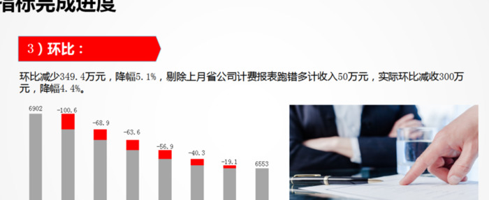 2021年财务工作总结ppt【2021年财务工作总结及下一年工作计划】