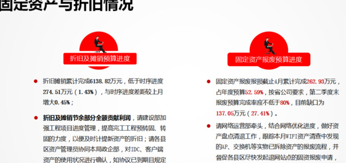 2021年财务工作总结ppt【2021年财务工作总结及下一年工作计划】