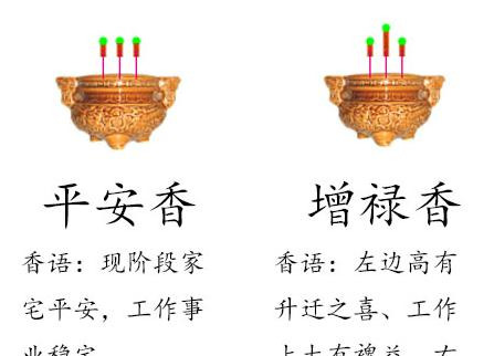 财神三根香高低不同的图解【三根香高低不同的图解中左搭右增,右搭左减是什么含义】