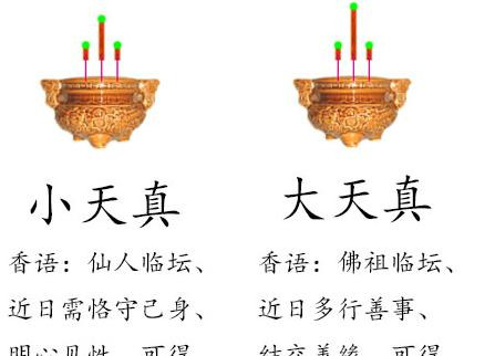 财神三根香高低不同的图解【三根香高低不同的图解中左搭右增,右搭左减是什么含义】