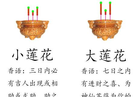 财神三根香高低不同的图解【三根香高低不同的图解中左搭右增,右搭左减是什么含义】