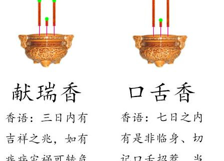 财神三根香高低不同的图解【三根香高低不同的图解中左搭右增,右搭左减是什么含义】