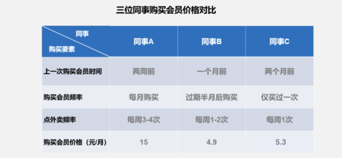 美团新人红包在哪领取【美团新人0.01元购是真的吗】