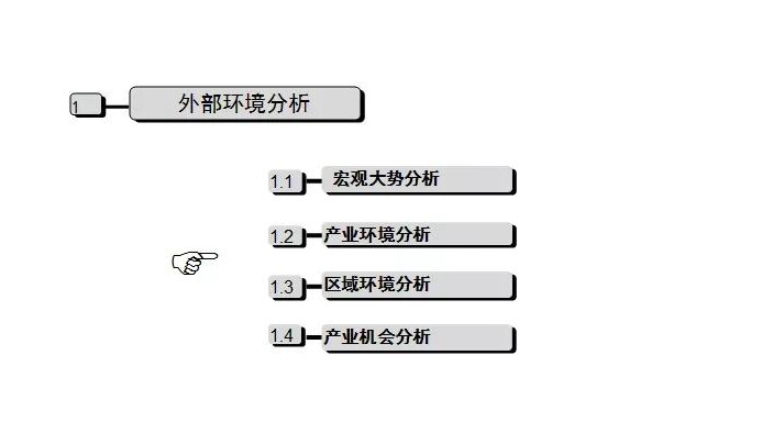 公司发展历程模板【公司发展战略包括哪些内容】