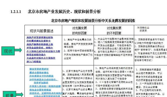 公司发展历程模板【公司发展战略包括哪些内容】