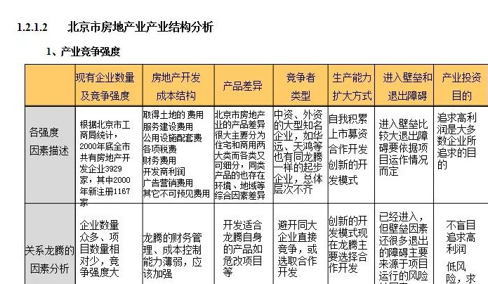 公司发展历程模板【公司发展战略包括哪些内容】